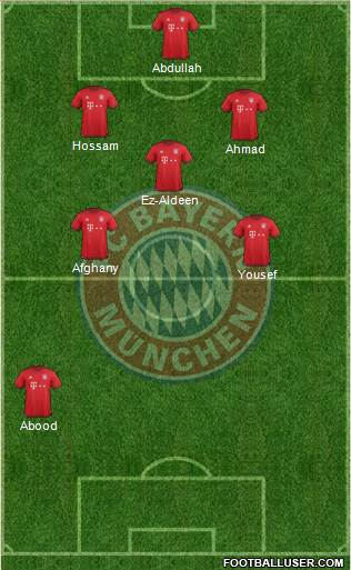 FC Bayern München Formation 2016