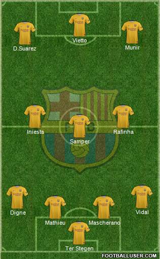 F.C. Barcelona Formation 2016