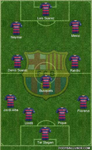 F.C. Barcelona Formation 2016