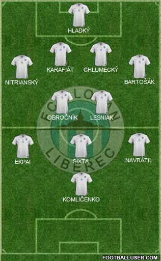 Slovan Liberec Formation 2016