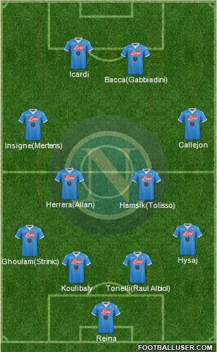 Napoli Formation 2016