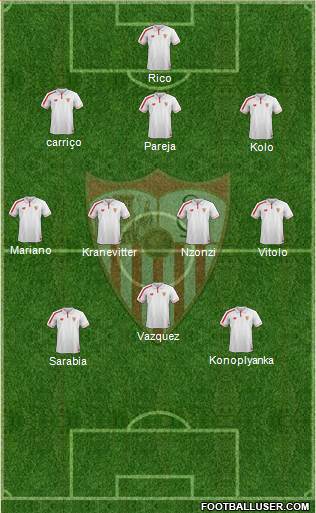 Sevilla F.C., S.A.D. Formation 2016