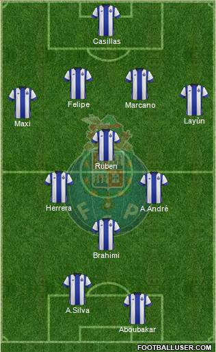 Futebol Clube do Porto - SAD Formation 2016