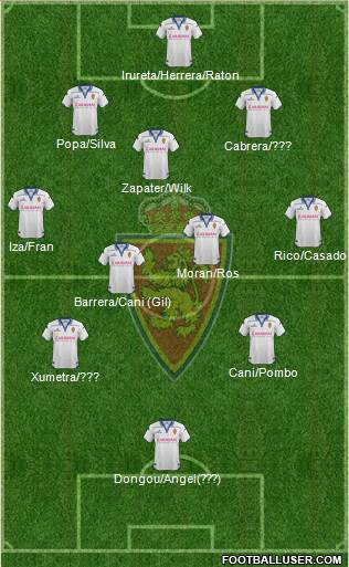 R. Zaragoza S.A.D. Formation 2016