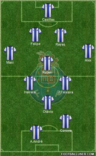Futebol Clube do Porto - SAD Formation 2016