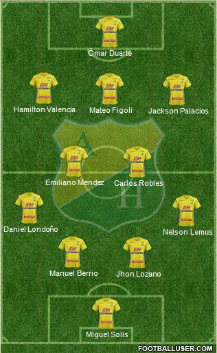 CD Atlético Huila Formation 2016
