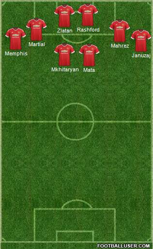 Manchester United Formation 2016