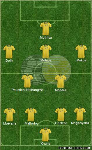 South Africa football formation