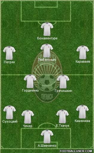 Zorya Lugansk Formation 2016