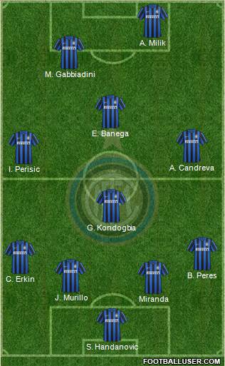 F.C. Internazionale Formation 2016