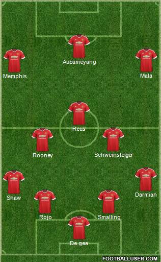 Manchester United Formation 2016