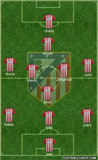 C. Atlético Madrid S.A.D. Formation 2016