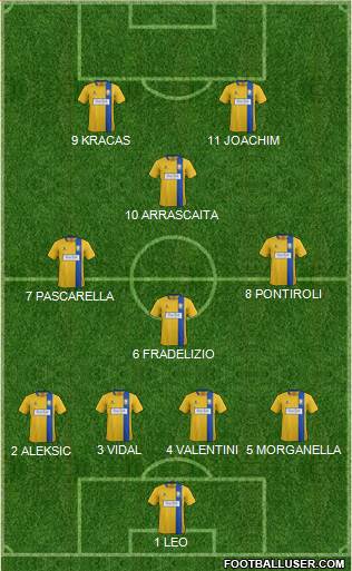 Mansfield Town Formation 2016