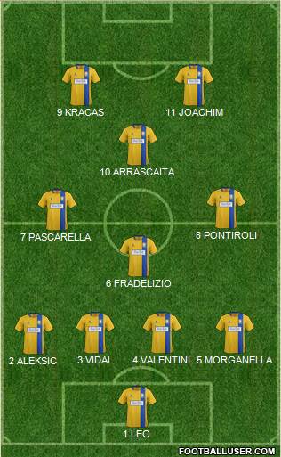 Mansfield Town 3-4-2-1 football formation