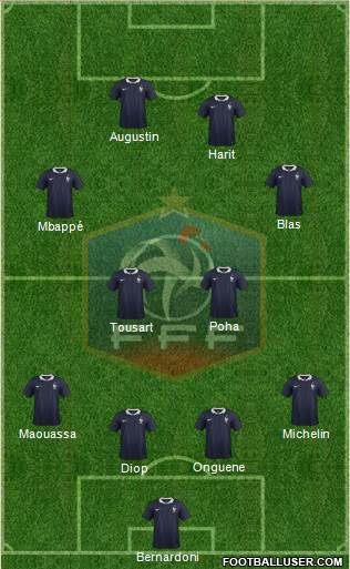 France Formation 2016