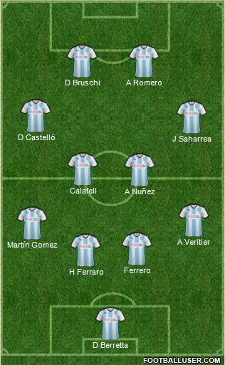 Huddersfield Town Formation 2016