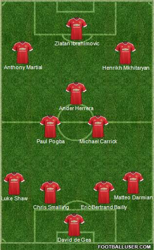 Manchester United Formation 2016