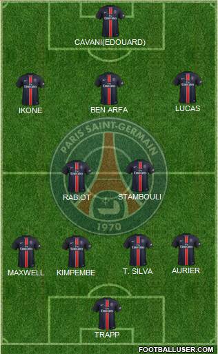 Paris Saint-Germain Formation 2016