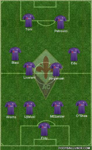 Fiorentina Formation 2016