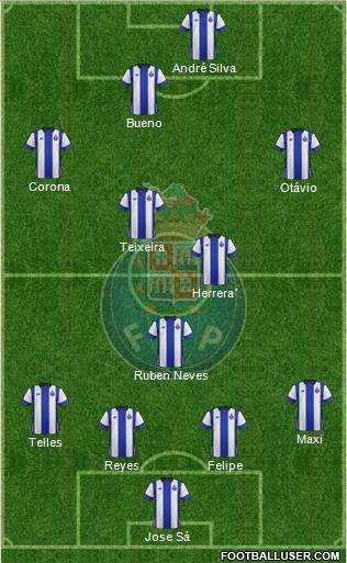 Futebol Clube do Porto - SAD Formation 2016