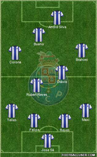 Futebol Clube do Porto - SAD Formation 2016