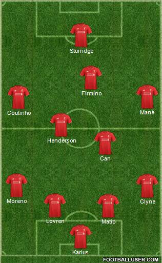 Liverpool Formation 2016