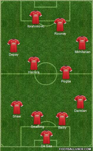 Manchester United Formation 2016