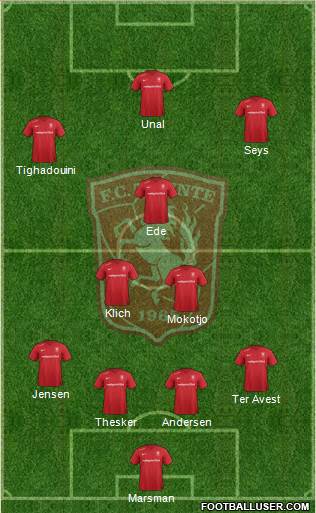 FC Twente Formation 2016