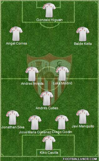 Sevilla F.C., S.A.D. Formation 2016
