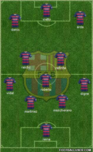 F.C. Barcelona Formation 2016