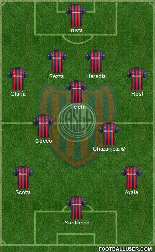 San Lorenzo de Almagro Formation 2016