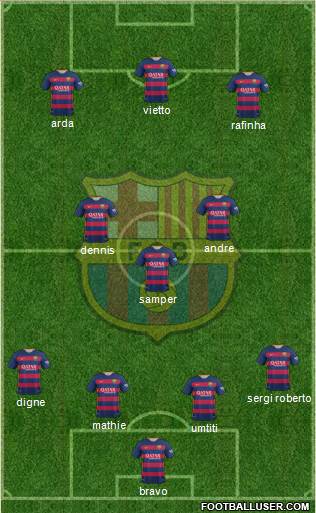 F.C. Barcelona Formation 2016