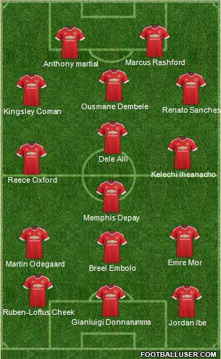 Manchester United Formation 2016