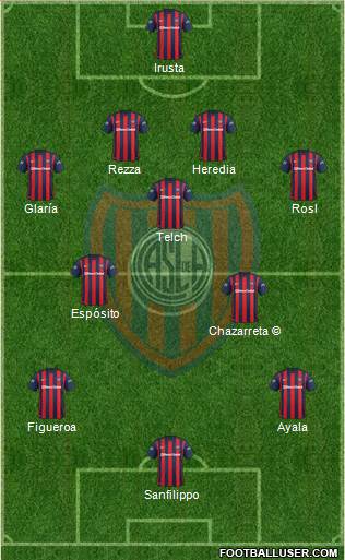 San Lorenzo de Almagro Formation 2016