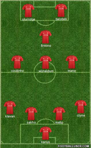 Liverpool Formation 2016