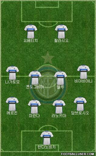 F.C. Internazionale Formation 2016