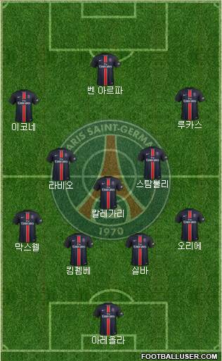 Paris Saint-Germain Formation 2016