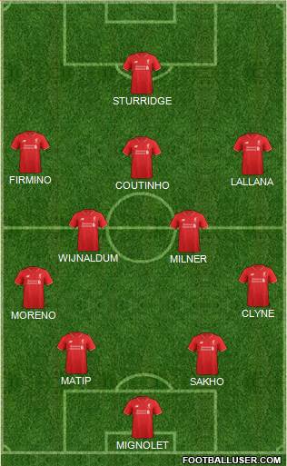 Liverpool Formation 2016