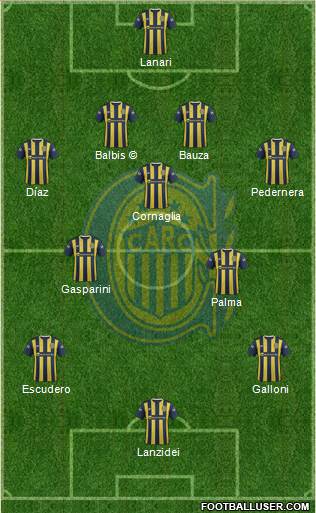 Rosario Central Formation 2016