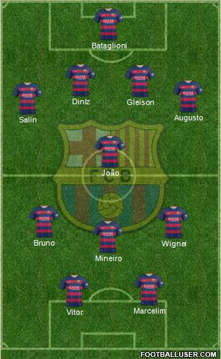 F.C. Barcelona Formation 2016