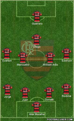 CR Flamengo Formation 2016