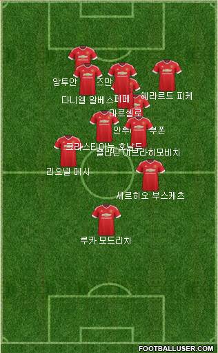 Manchester United Formation 2016