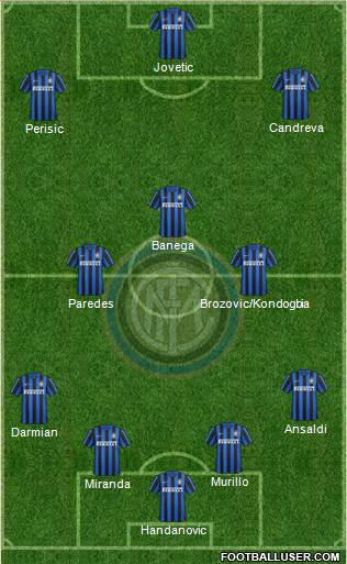 F.C. Internazionale Formation 2016
