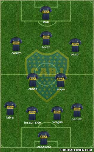 Boca Juniors Formation 2016