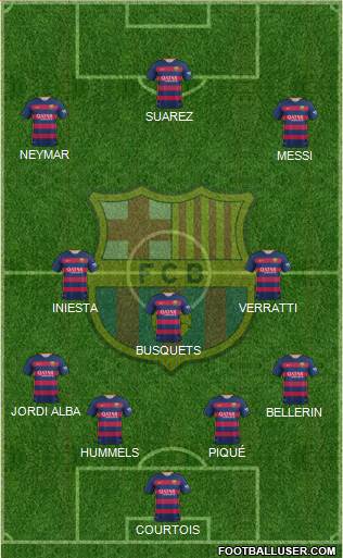F.C. Barcelona Formation 2016