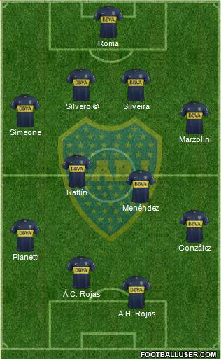 Boca Juniors Formation 2016