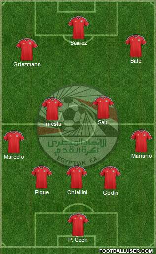 Egypt Formation 2016