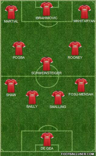 Manchester United Formation 2016