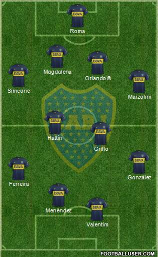 Boca Juniors Formation 2016