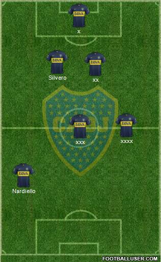 Boca Juniors Formation 2016